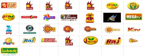 channel tamil meaning|list of tamil channels.